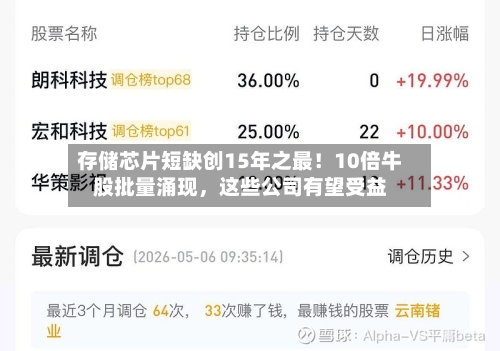 存储芯片短缺创15年之最！10倍牛股批量涌现，这些公司有望受益-第1张图片