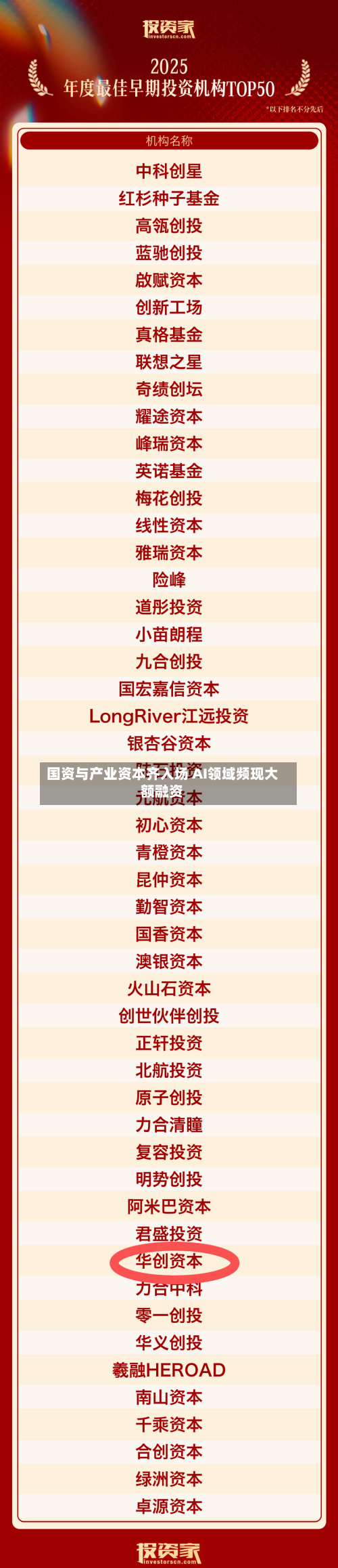国资与产业资本齐入场 AI领域频现大额融资-第1张图片