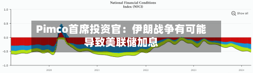 Pimco首席投资官：伊朗战争有可能导致美联储加息-第2张图片