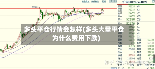 多头平仓行情会怎样(多头大量平仓为什么费用下跌)-第2张图片