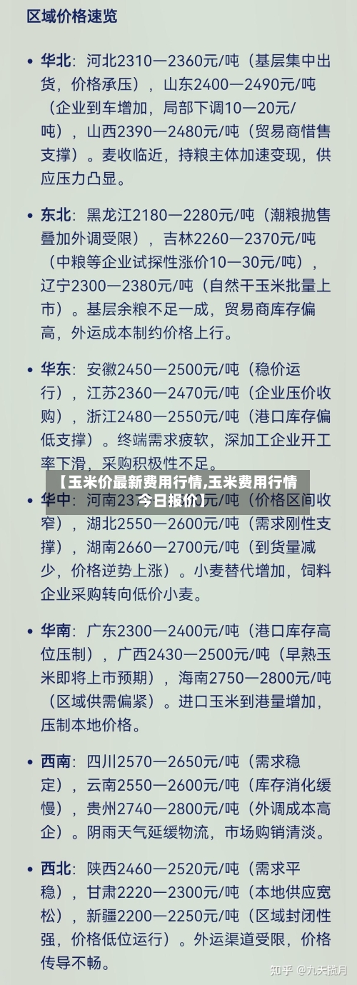 【玉米价最新费用行情,玉米费用行情今日报价】-第1张图片