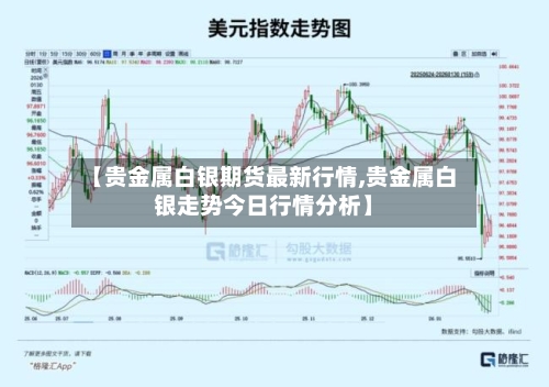 【贵金属白银期货最新行情,贵金属白银走势今日行情分析】-第3张图片