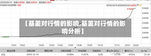 【基差对行情的影响,基差对行情的影响分析】-第1张图片