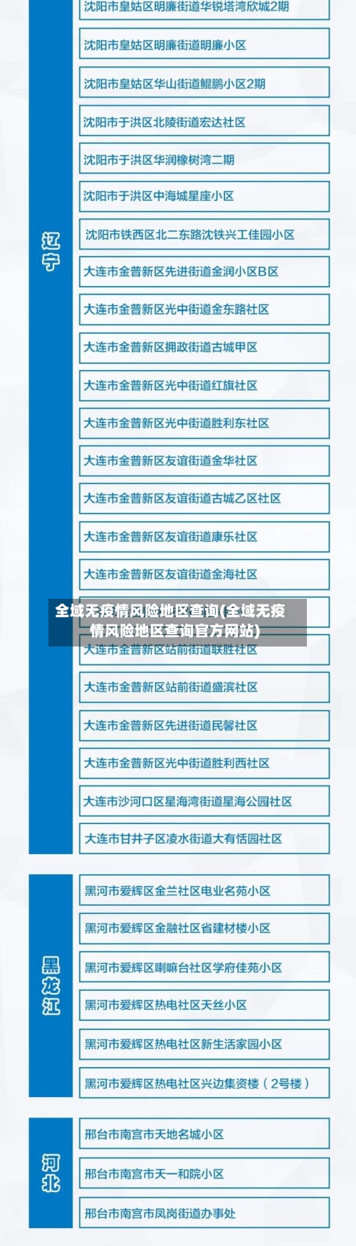 全域无疫情风险地区查询(全域无疫情风险地区查询官方网站)-第1张图片