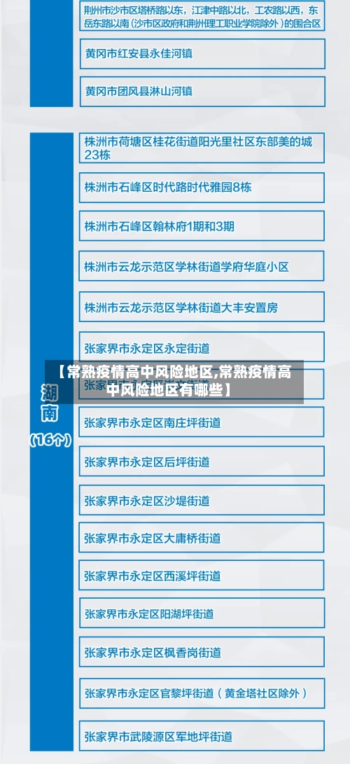 【常熟疫情高中风险地区,常熟疫情高中风险地区有哪些】-第1张图片