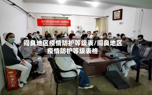 阎良地区疫情防护等级表/阎良地区疫情防护等级表格-第1张图片