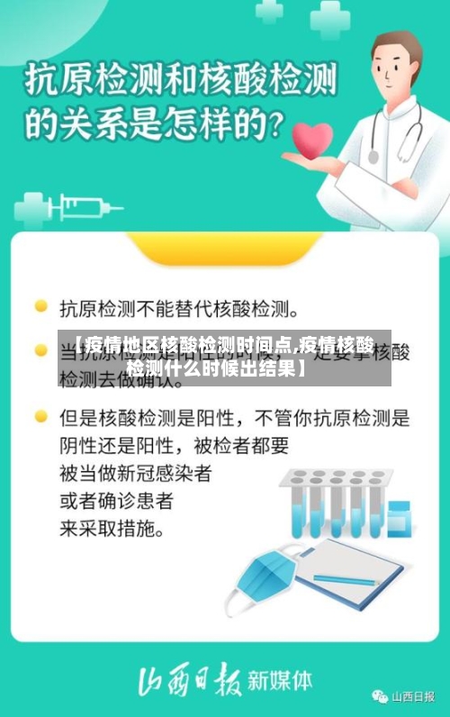 【疫情地区核酸检测时间点,疫情核酸检测什么时候出结果】-第1张图片