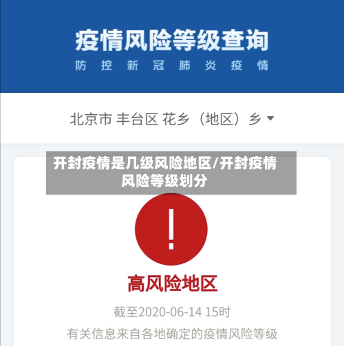 开封疫情是几级风险地区/开封疫情风险等级划分-第3张图片
