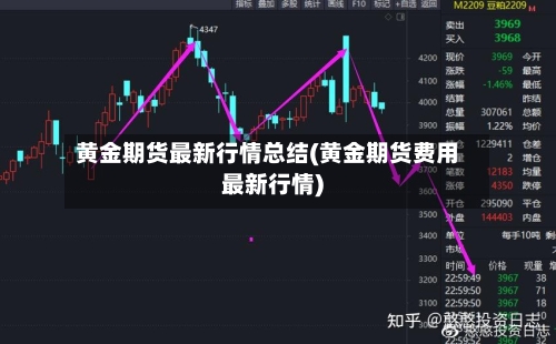 黄金期货最新行情总结(黄金期货费用最新行情)-第1张图片