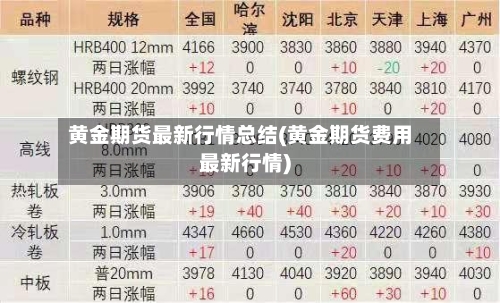 黄金期货最新行情总结(黄金期货费用最新行情)-第2张图片