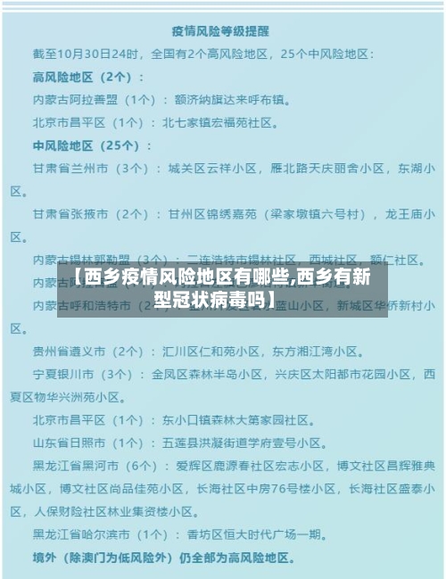 【西乡疫情风险地区有哪些,西乡有新型冠状病毒吗】-第1张图片