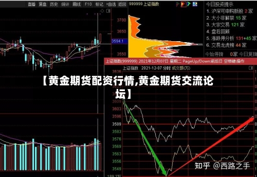 【黄金期货配资行情,黄金期货交流论坛】-第1张图片