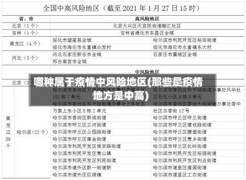 哪种属于疫情中风险地区(那些是疫情地方是中高)-第2张图片
