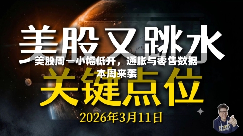 美股周一小幅低开	，通胀与零售数据本周来袭-第1张图片