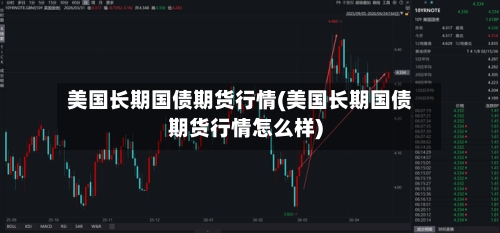 美国长期国债期货行情(美国长期国债期货行情怎么样)-第2张图片