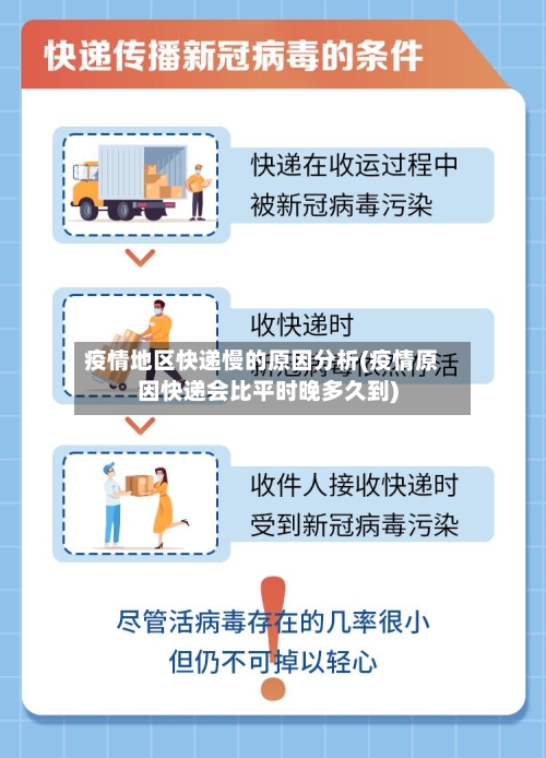 疫情地区快递慢的原因分析(疫情原因快递会比平时晚多久到)-第2张图片