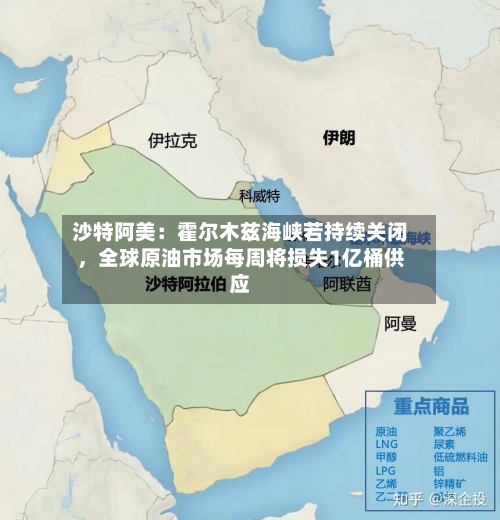 沙特阿美：霍尔木兹海峡若持续关闭，全球原油市场每周将损失1亿桶供应-第1张图片