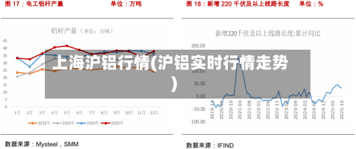 上海沪铝行情(沪铝实时行情走势)-第1张图片