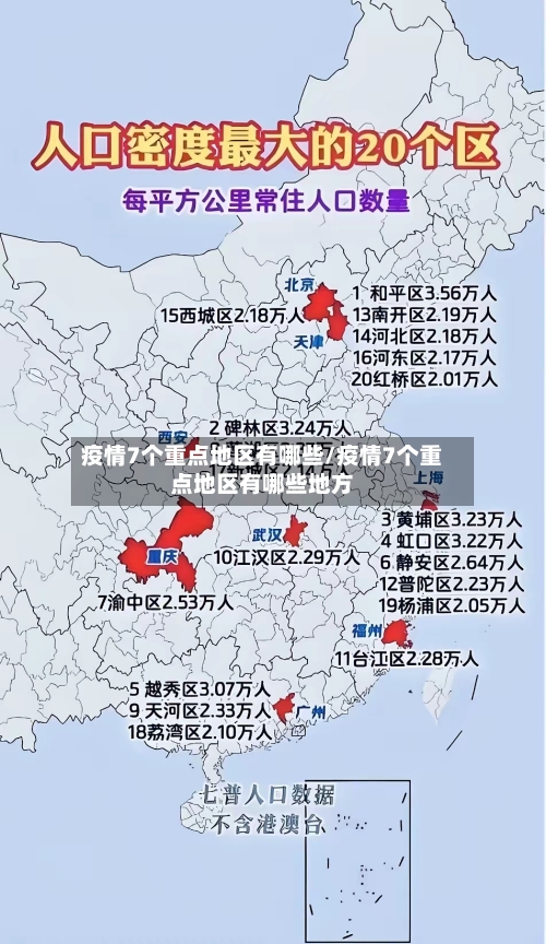 疫情7个重点地区有哪些/疫情7个重点地区有哪些地方-第1张图片