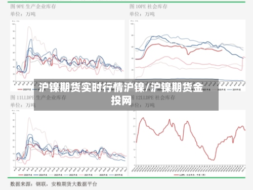 沪镍期货实时行情沪镍/沪镍期货金投网-第1张图片