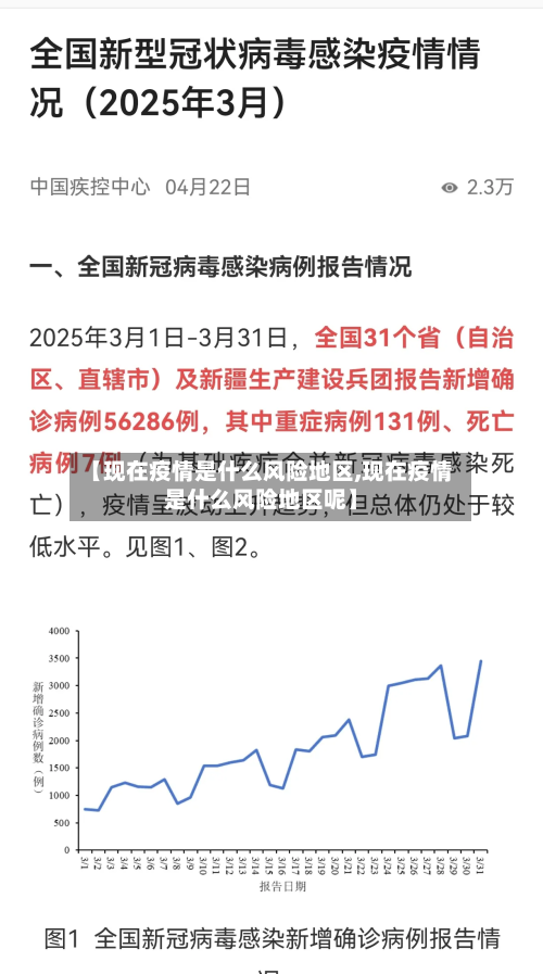 【现在疫情是什么风险地区,现在疫情是什么风险地区呢】-第1张图片