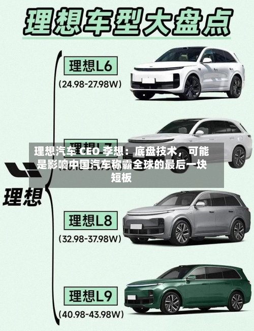 理想汽车 CEO 李想：底盘技术	，可能是影响中国汽车称霸全球的最后一块短板-第1张图片