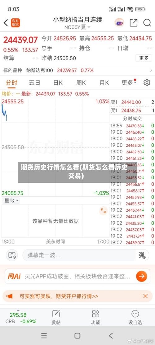 期货历史行情怎么看(期货怎么看历史交易)-第1张图片