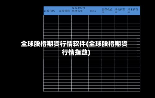 全球股指期货行情软件(全球股指期货行情指数)-第1张图片