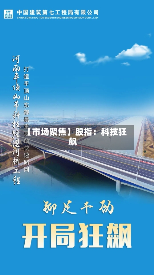 【市场聚焦】股指：科技狂飙-第2张图片