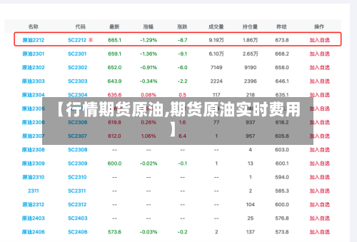 【行情期货原油,期货原油实时费用】-第1张图片