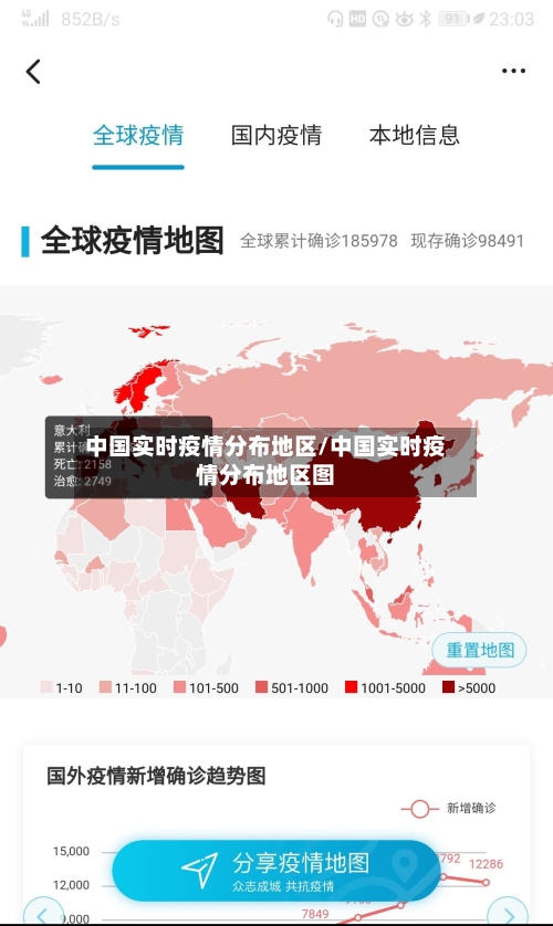 中国实时疫情分布地区/中国实时疫情分布地区图-第2张图片
