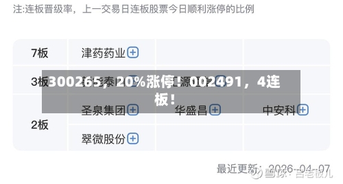 300265	，20%涨停！002491，4连板！-第1张图片