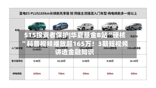 515投资者保护|华夏基金B站“硬核	”科普视频播放超165万！3期短视频讲透金融知识-第2张图片