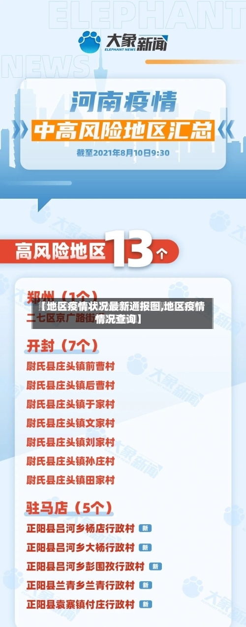 【地区疫情状况最新通报图,地区疫情情况查询】-第1张图片