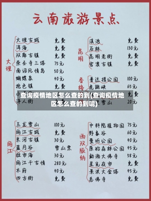 查询疫情地区怎么查的到(查询疫情地区怎么查的到呢)-第3张图片