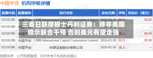 三菱日联摩根士丹利证券：除非美国暗示联合干预 否则美元有望走强-第1张图片