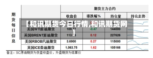 【和讯期货今日行情,和讯期货网】-第1张图片