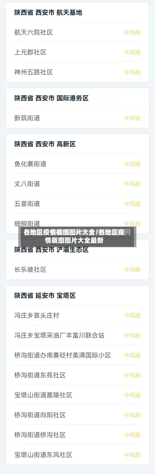 各地区疫情截图图片大全/各地区疫情截图图片大全最新-第1张图片