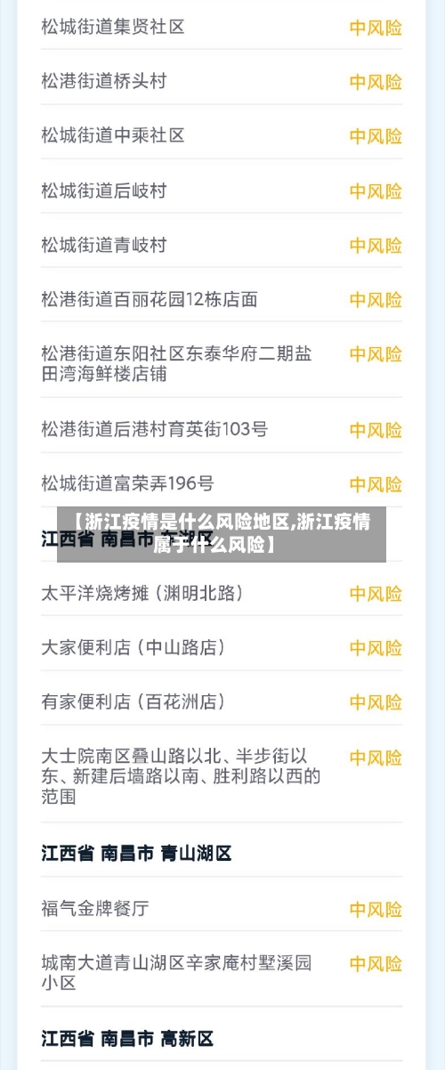 【浙江疫情是什么风险地区,浙江疫情属于什么风险】-第2张图片