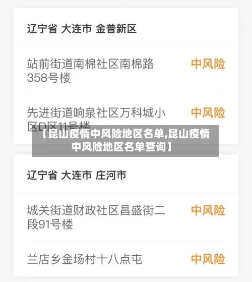 【昆山疫情中风险地区名单,昆山疫情中风险地区名单查询】-第1张图片