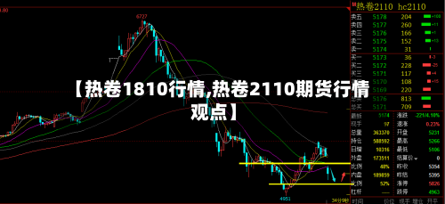 【热卷1810行情,热卷2110期货行情观点】-第3张图片