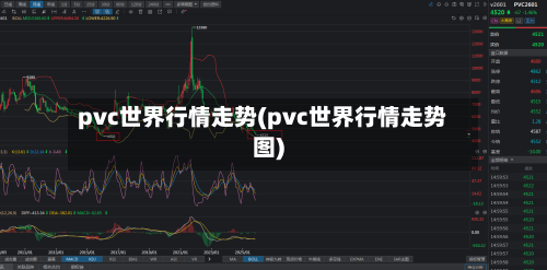 pvc世界行情走势(pvc世界行情走势图)-第2张图片