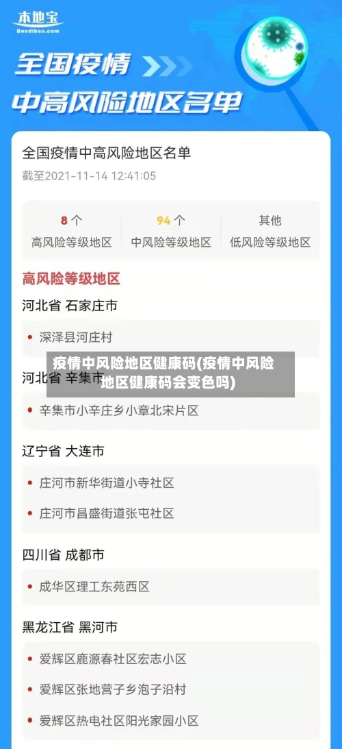疫情中风险地区健康码(疫情中风险地区健康码会变色吗)-第2张图片