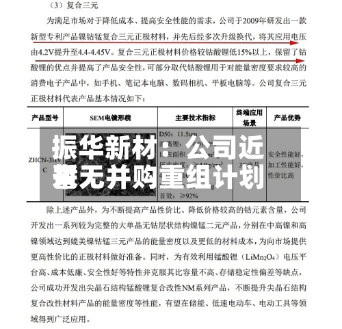 振华新材：公司近来暂无并购重组计划-第1张图片