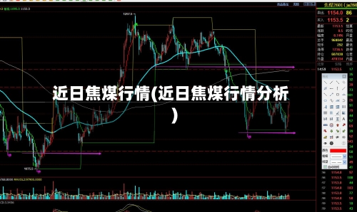 近日焦煤行情(近日焦煤行情分析)-第2张图片