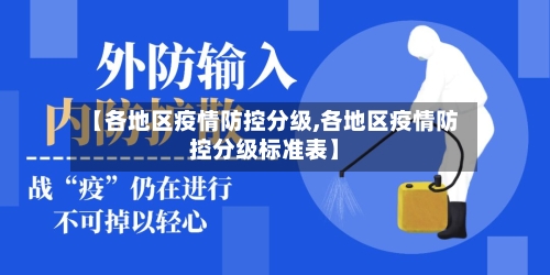 【各地区疫情防控分级,各地区疫情防控分级标准表】-第1张图片