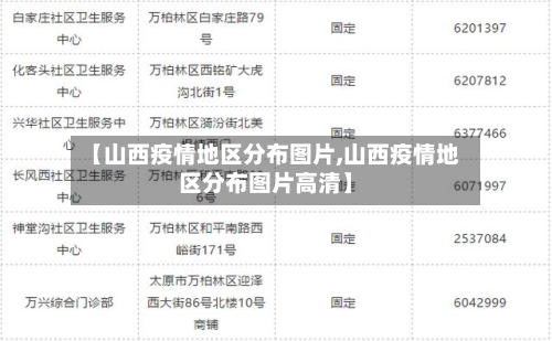 【山西疫情地区分布图片,山西疫情地区分布图片高清】-第1张图片