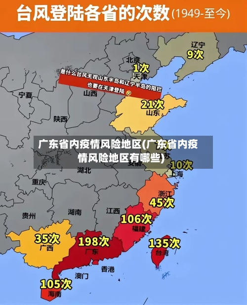 广东省内疫情风险地区(广东省内疫情风险地区有哪些)-第1张图片