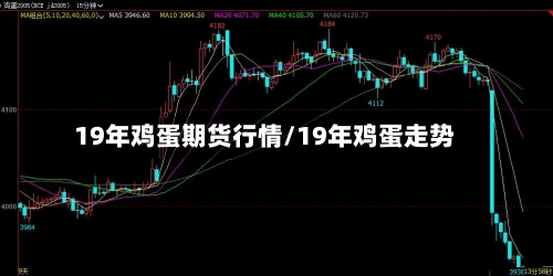 19年鸡蛋期货行情/19年鸡蛋走势-第1张图片