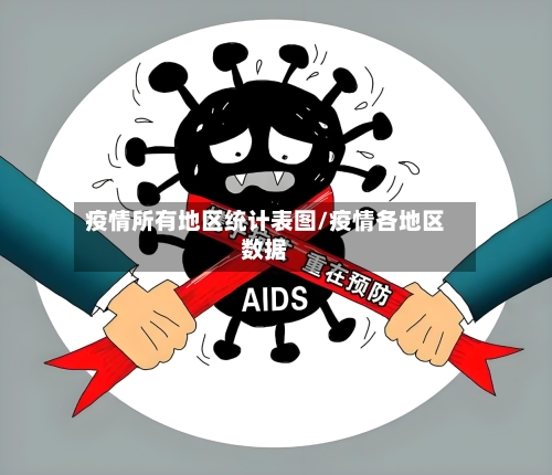 疫情所有地区统计表图/疫情各地区数据-第2张图片